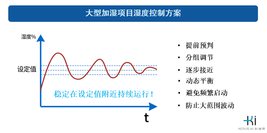 AG一飞冲天打法技巧(中国游)·官方网站